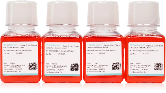 Cell Line Complete Growth Media